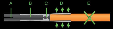 Unity-Glow Shaft - Force Feed'em Bowfishing